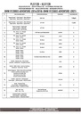 PL5112B_instrucciones_01