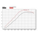 P400210100067