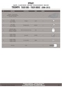 rp6401_instrucciones_01
